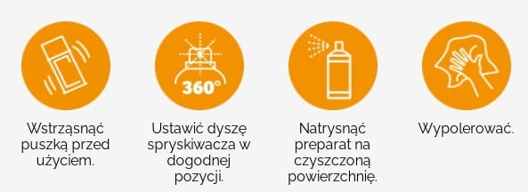 Brumm pozostawia przyjemny zapach i zabezpiecza tworzywa