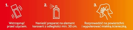 Brumm Quick Detailer - szybkie nabłyszczenie karoserii i ochrona hydrofobowa