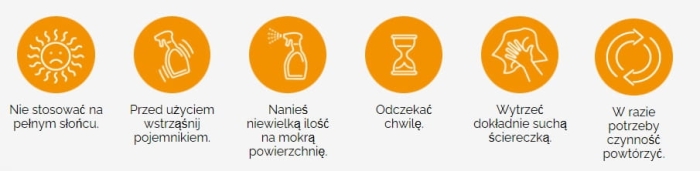 Brumm płyn do owadów - bez smug na szybach, reflektorach i lustrach