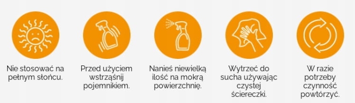 Brumm atomizer - usuwa brud, kurz i tłuste ślady z szyb, reflektorów i lusterek