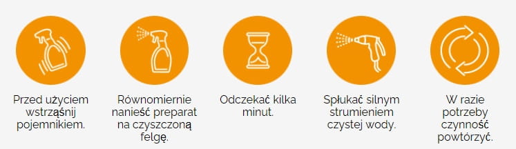 Bezpieczny dla felg aluminiowych, stalowych i plastikowych kołpaków