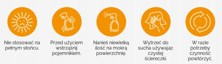 Brumm atomizer - usuwa brud, kurz i tłuste ślady z szyb, reflektorów i lusterek